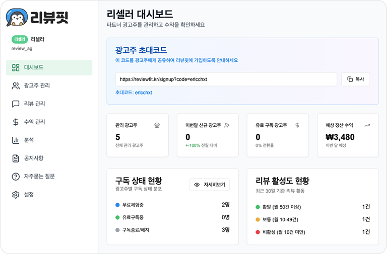 ReviewFit Dashboard